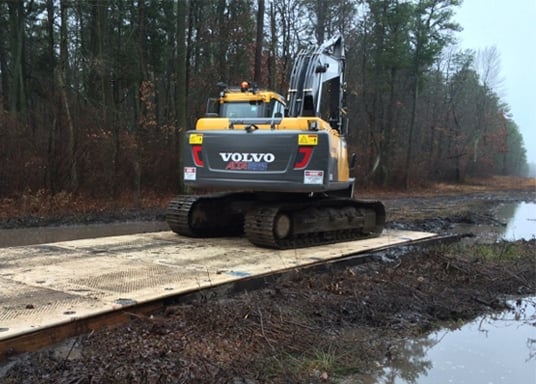 Portable roadways and temporary access mats